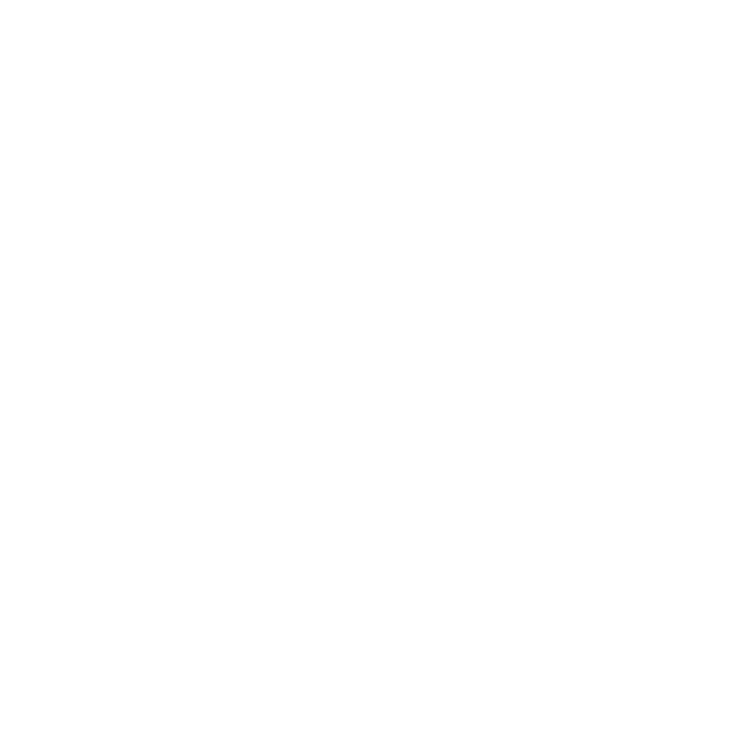 Drop Shot